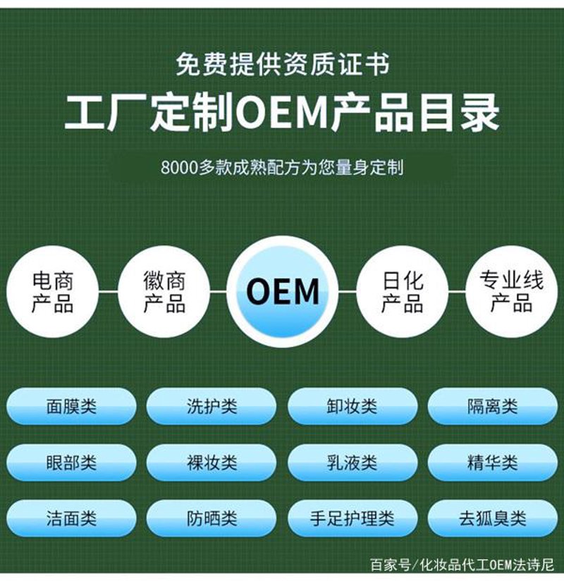 你是否一直在寻找可靠的OEM代工厂?或许,深圳东方佳联就是你的最佳选择!